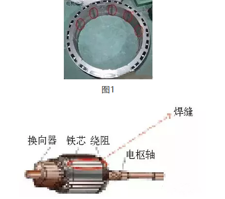 遏制霧霾，激光焊接助力新能源汽車制造的技術應用