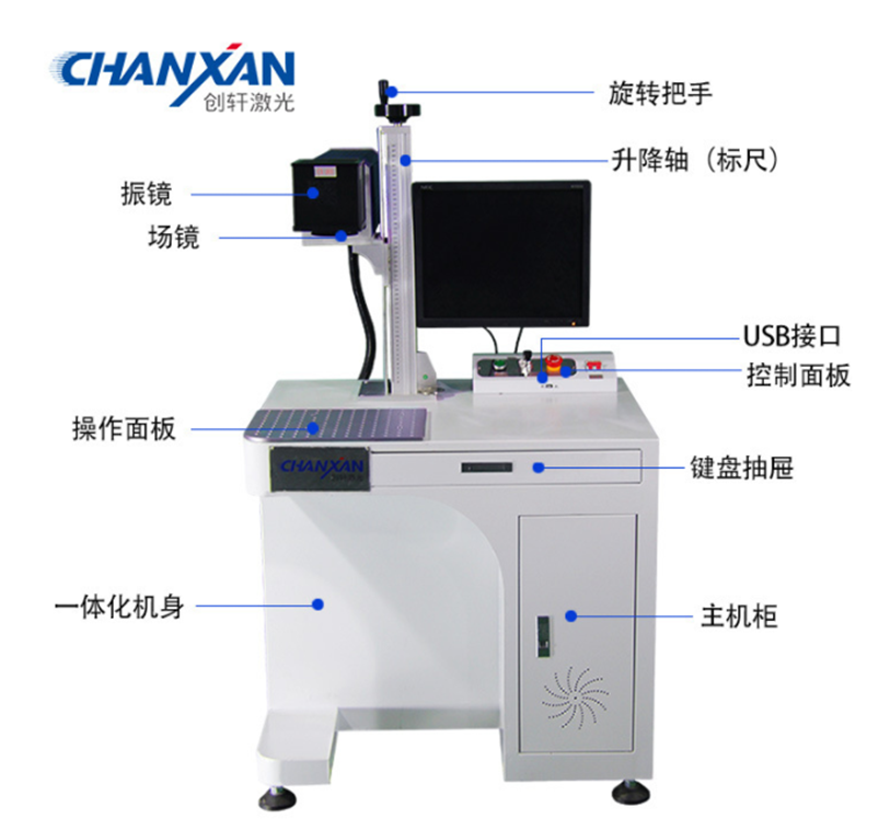 CX-20G光纖打標機