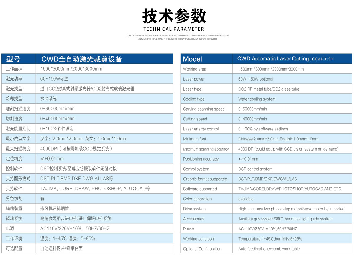 CWD 全自動激光裁剪系統