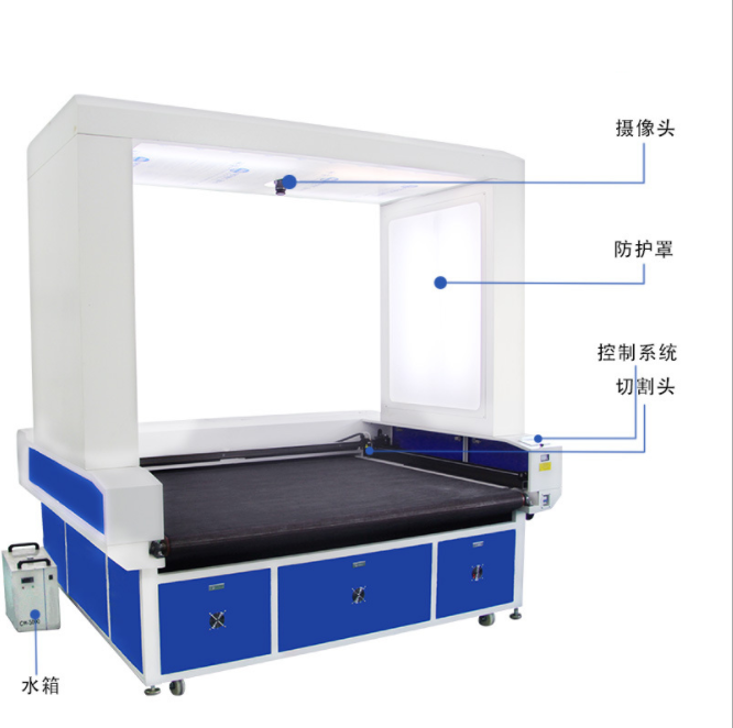 毛絨玩具印花布料激光切割機